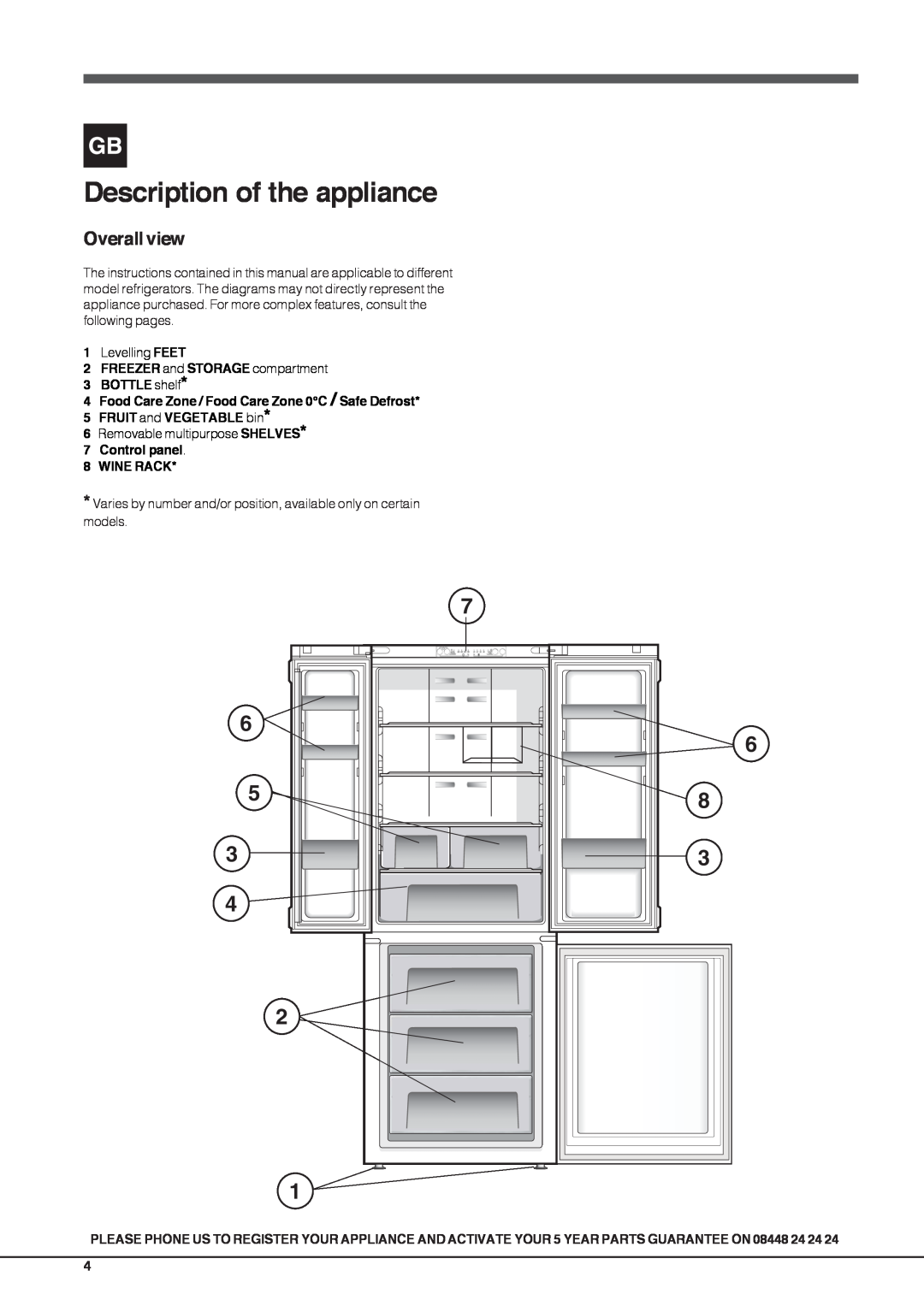 Hotpoint FFU3D W manual 7 6 5, Description of the appliance, 2FREEZER and STORAGE compartment 3BOTTLE shelf 