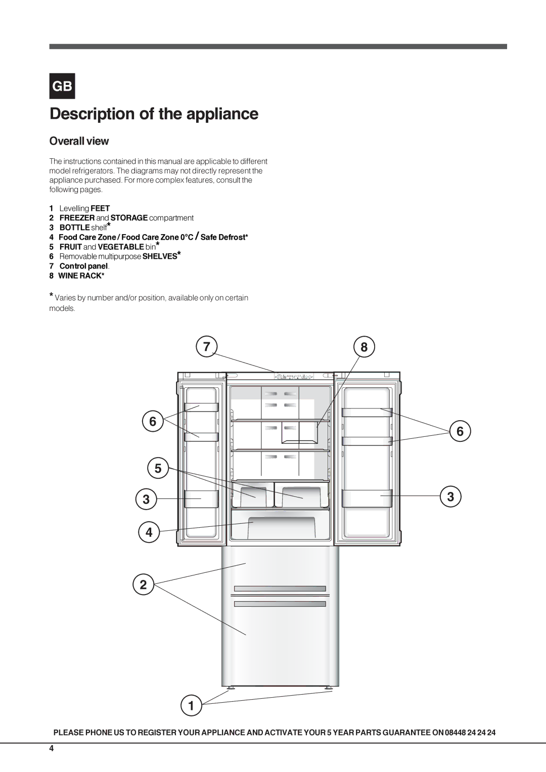 Hotpoint FFU4D K, FFU4D W, FFU4D SB, FFU4D X manual Overall view, Control panel 