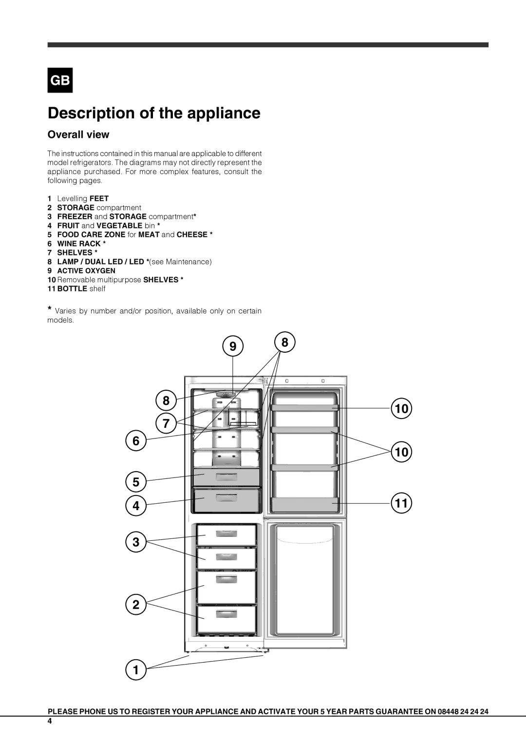 Hotpoint FFUG 20xx x O3, FFUG 18xx x O3 manual Overall view, Lamp / Dual LED / LED *see Maintenance, Bottle shelf 