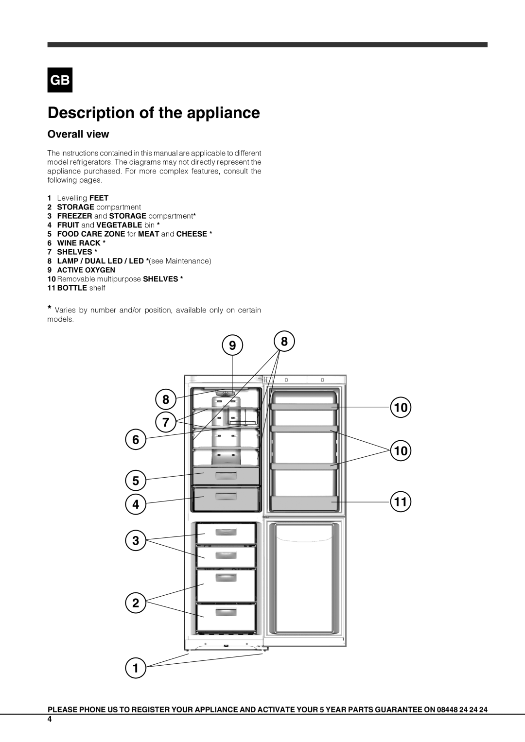 Hotpoint FFUG 20xx x O3, FFUG 18xx x O3 manual Description of the appliance, Overall view 
