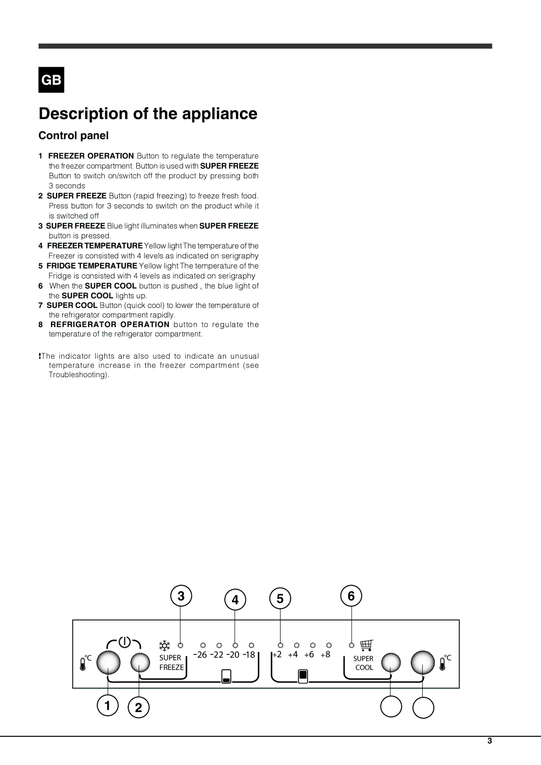 Hotpoint FFUL 1913 P, FFUL 1913 X manual Description of the appliance, Control panel 