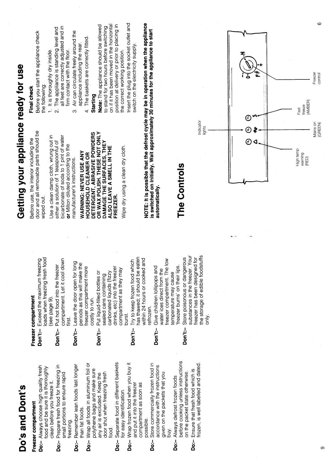 Hotpoint FZ 90 manual 