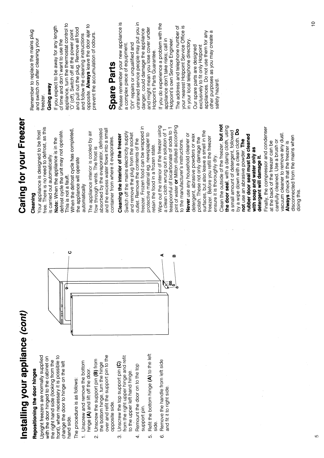 Hotpoint FZ 90 manual 