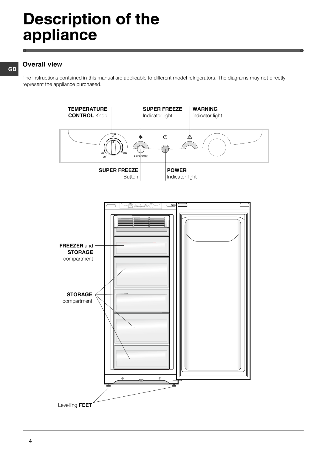 Hotpoint FZ150G, FZ150P manual Description of the appliance, Overall view 