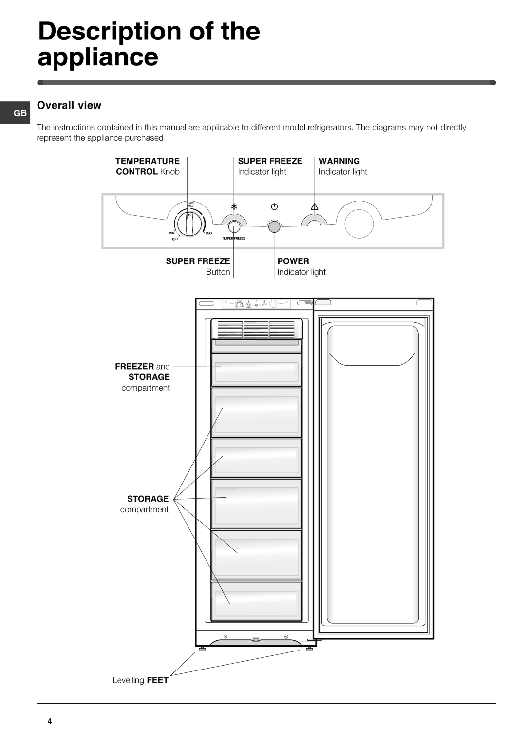 Hotpoint FZ175X manual Description of the appliance, Overall view 