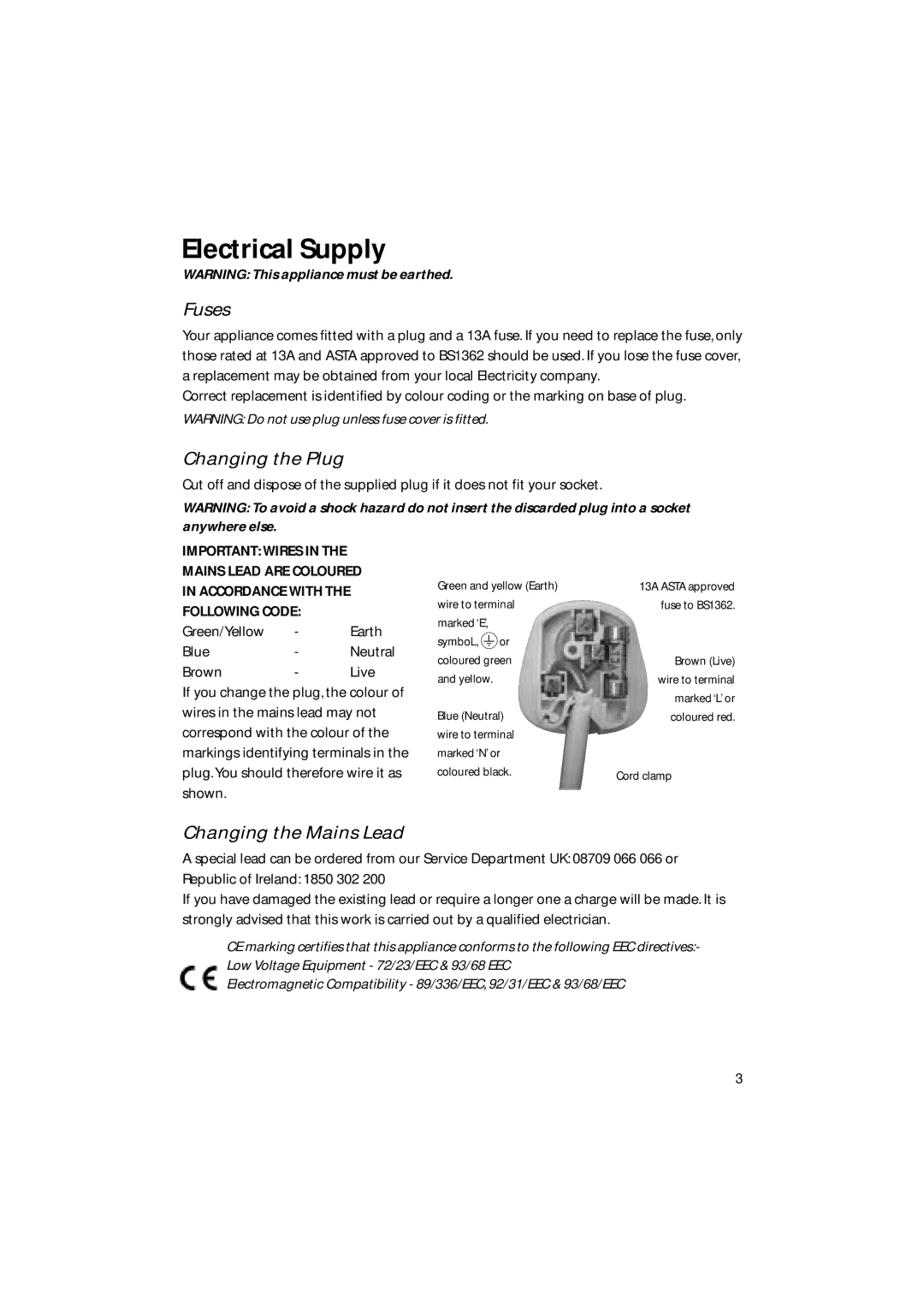 Hotpoint FZ92P manual Electrical Supply, Fuses 