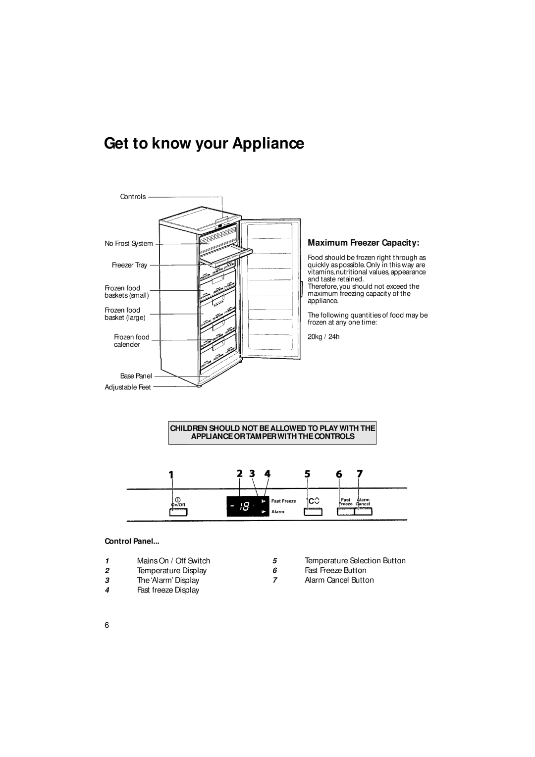 Hotpoint FZ92P manual Get to know your Appliance, Control Panel Mains On / Off Switch 