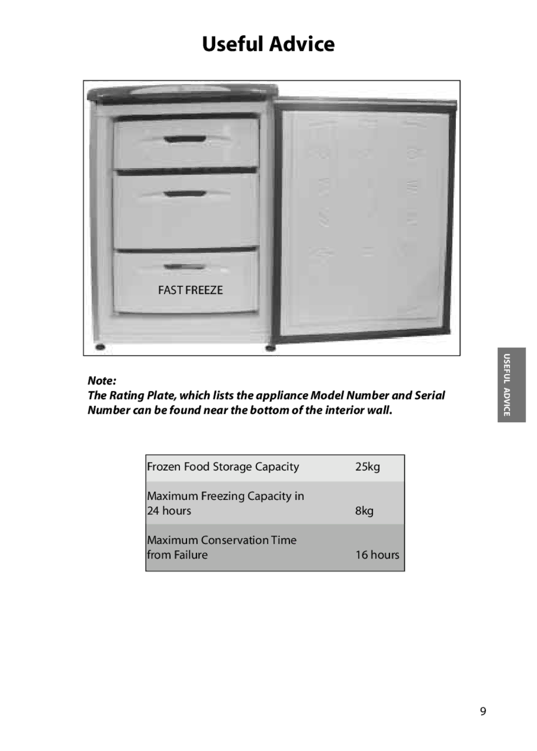 Hotpoint FZM31, FZA31 manual Useful Advice, Fast Freeze 