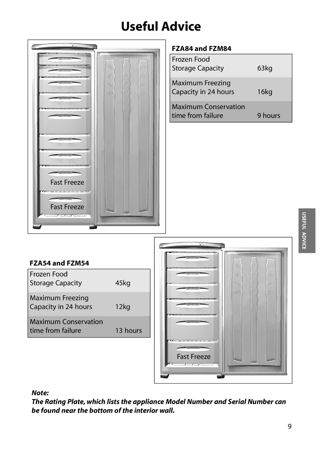 Hotpoint manual Useful Advice, FZA54 and FZM54, FZA84 and FZM84 