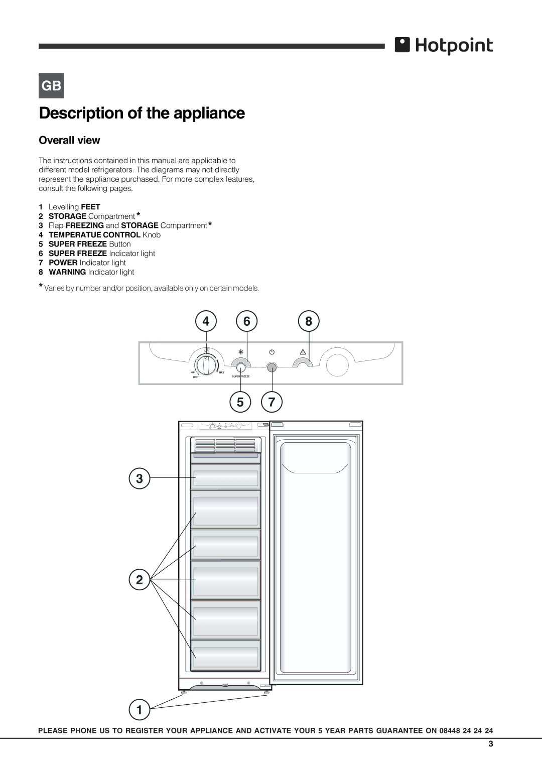 Hotpoint FZS 175 xx, FZFM 151 xx, FZFM 171 xx operating instructions Description of the appliance, Overall view 