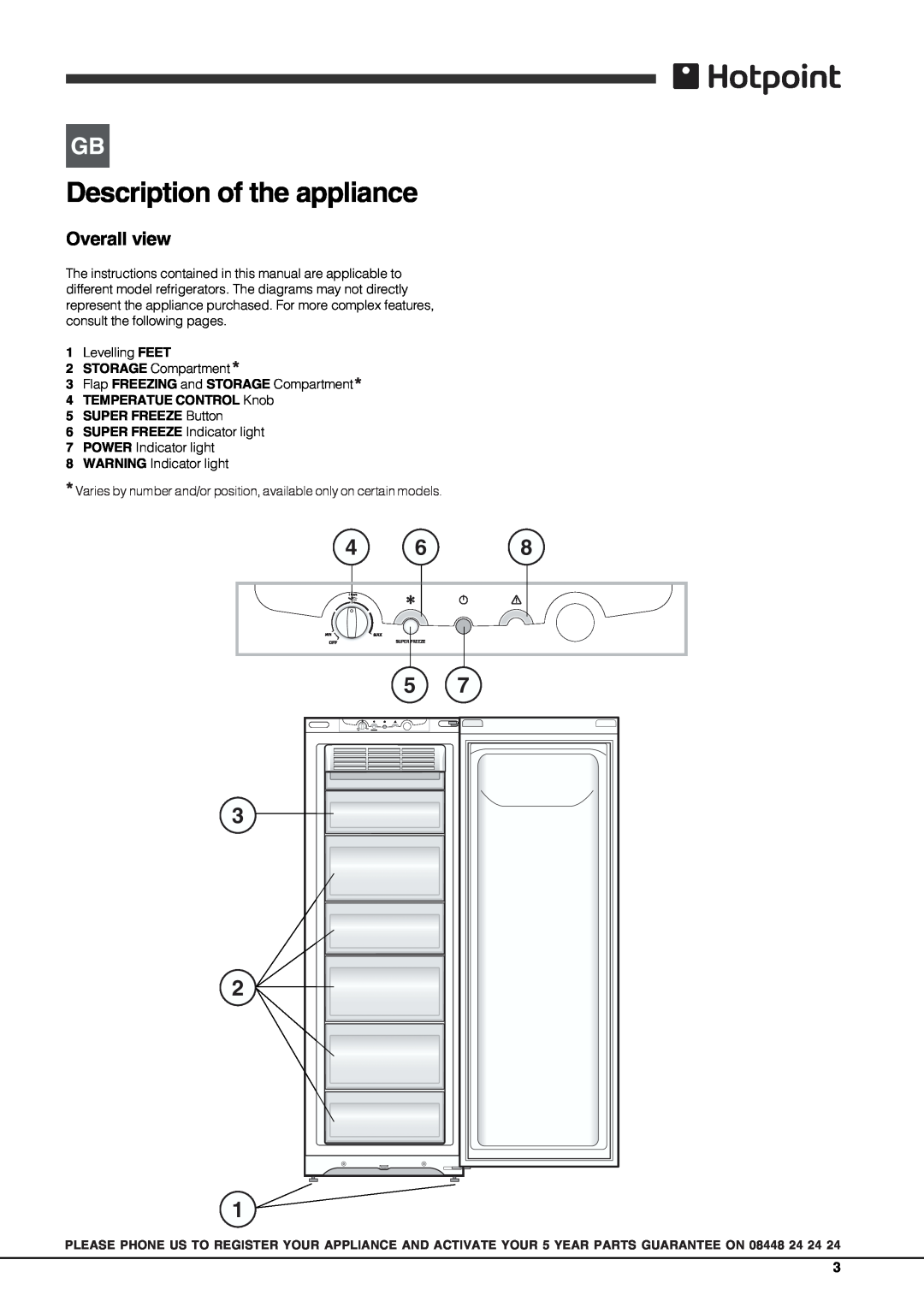 Hotpoint FZS 175 xx, FZFM 151 xx, FZFM 171 xx operating instructions Description of the appliance, Overall view 
