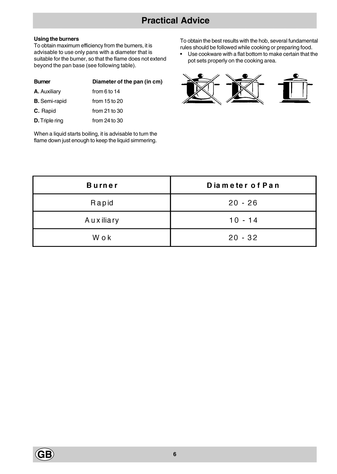 Hotpoint G320X, G310 manual Practical Advice, Using the burners, Burner 