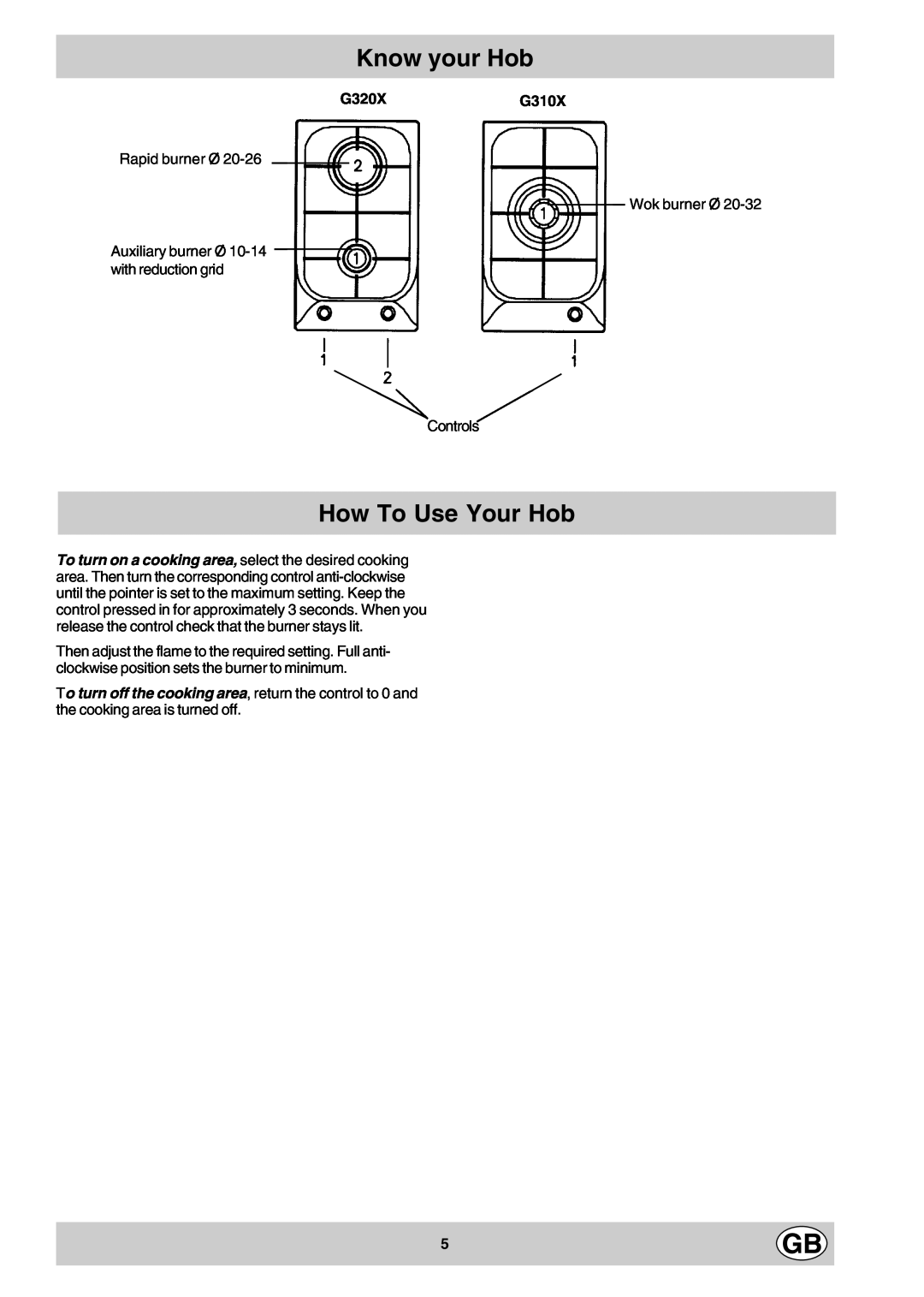 Hotpoint manual Know your Hob, How To Use Your Hob, G320XG310X 