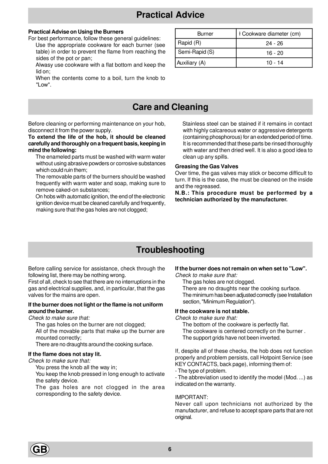 Hotpoint G640 manual Practical Advice, Care and Cleaning, Troubleshooting 