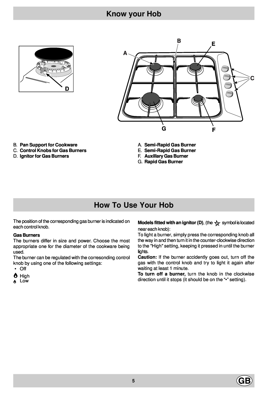 Hotpoint G640 manual Know your Hob, How To Use Your Hob, B. Pan Support for Cookware, A. Semi-Rapid Gas Burner, Gas Burners 