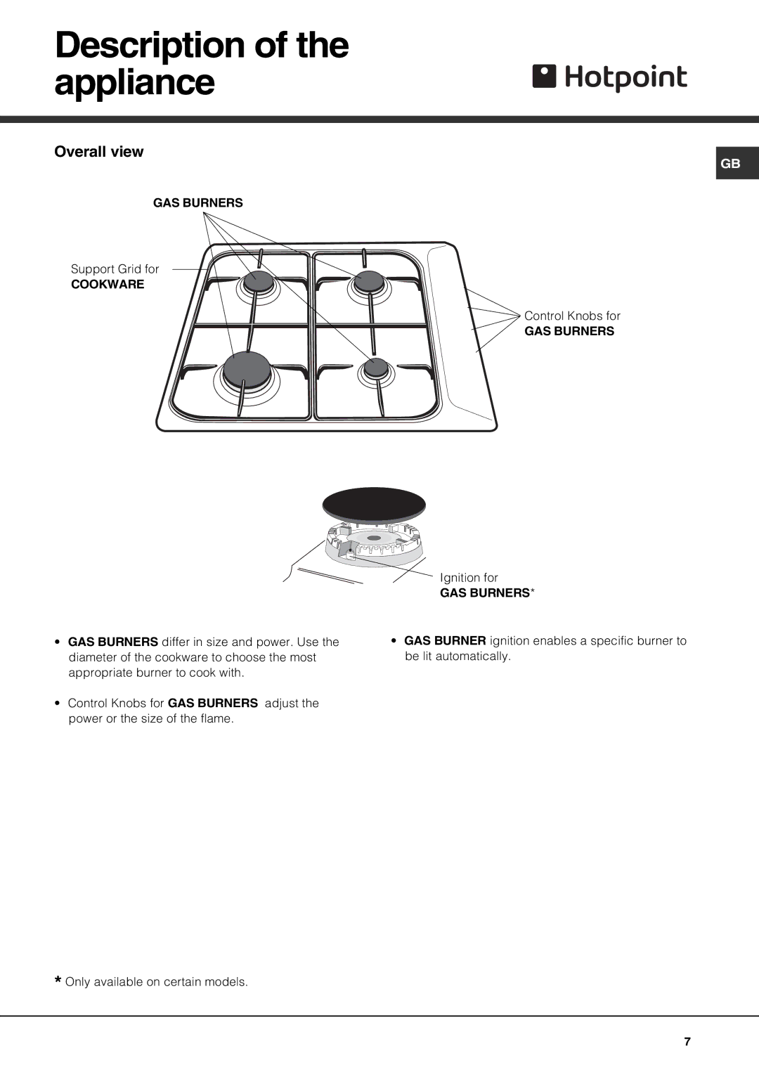 Hotpoint G640T specifications Description of the appliance, Overall view 