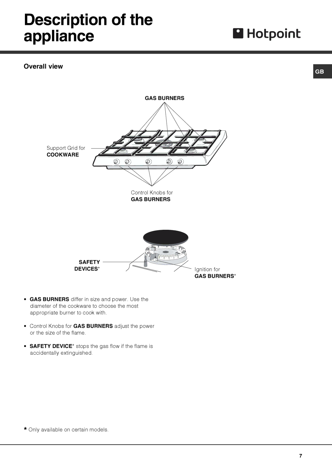 Hotpoint G760, G750 operating instructions Description of the appliance, Overall view 