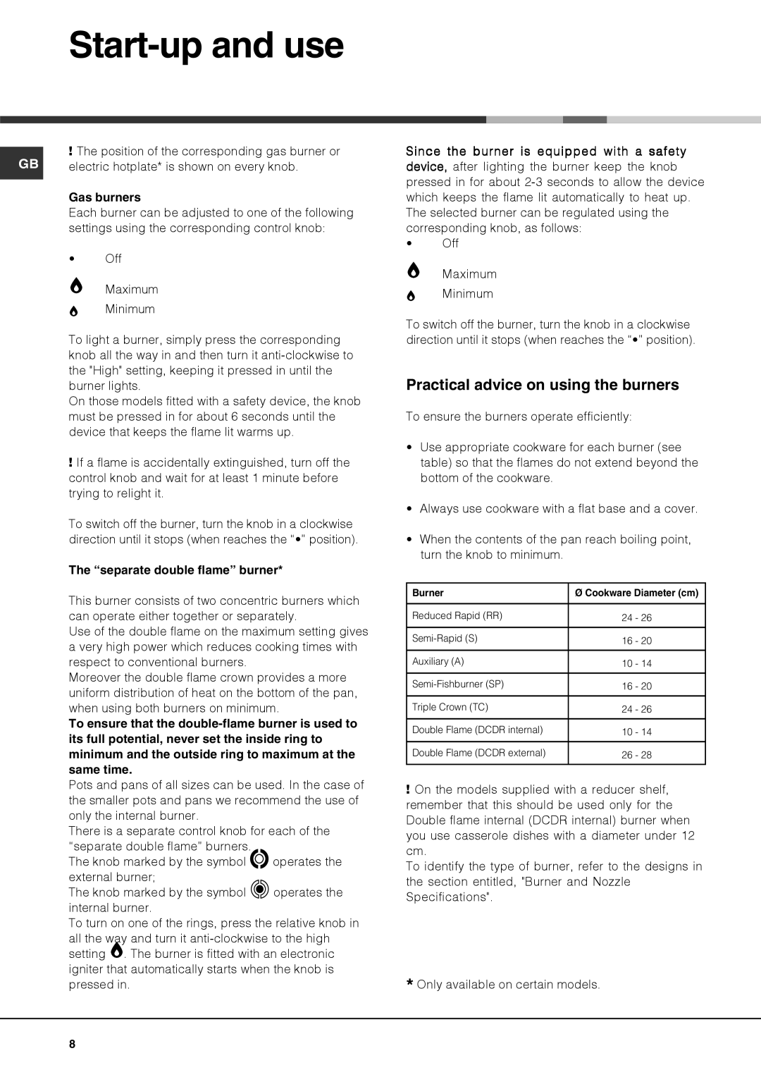 Hotpoint G750, G760 operating instructions Start-up and use, Practical advice on using the burners 