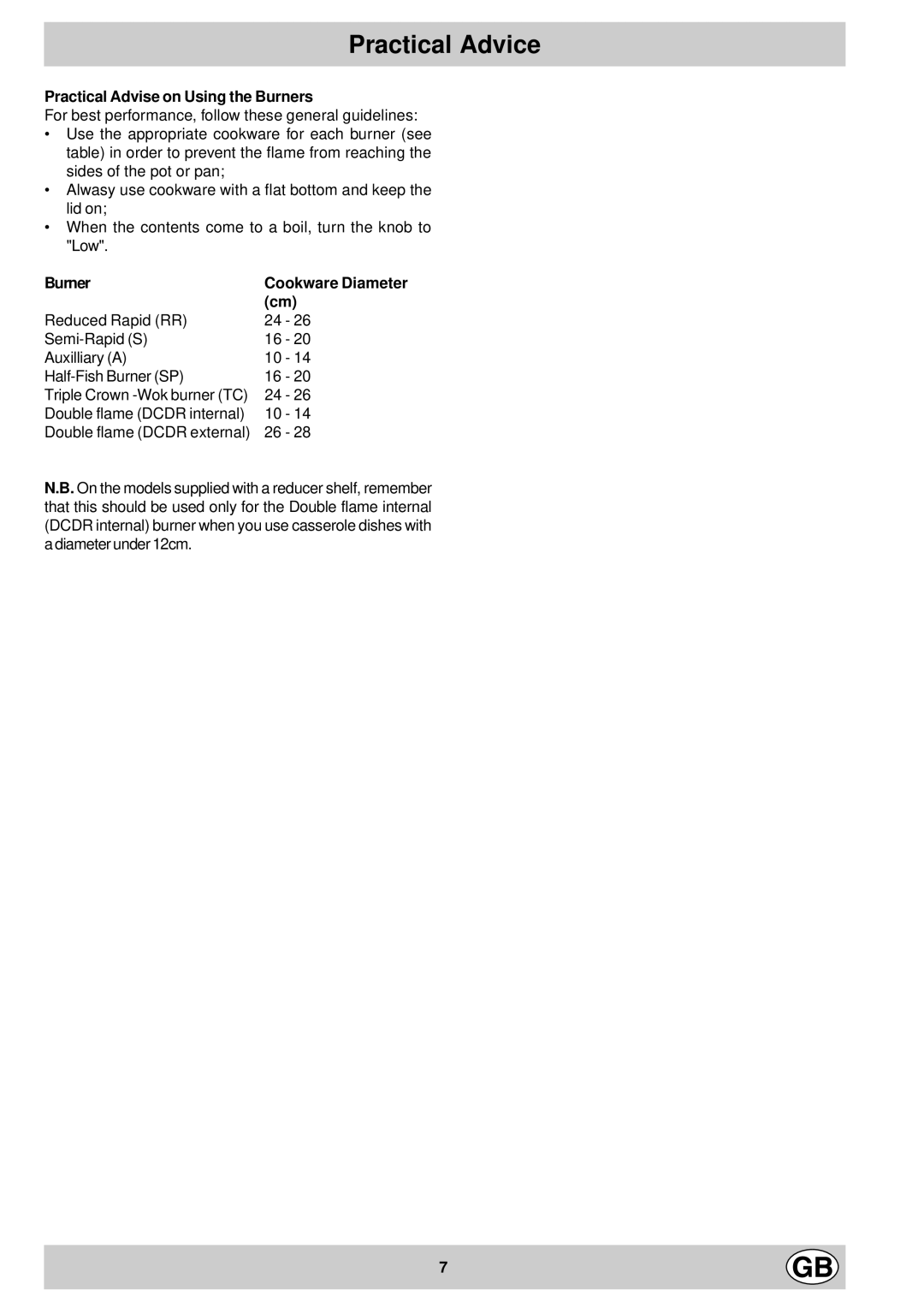 Hotpoint G760, G750 manual Practical Advice, Practical Advise on Using the Burners 