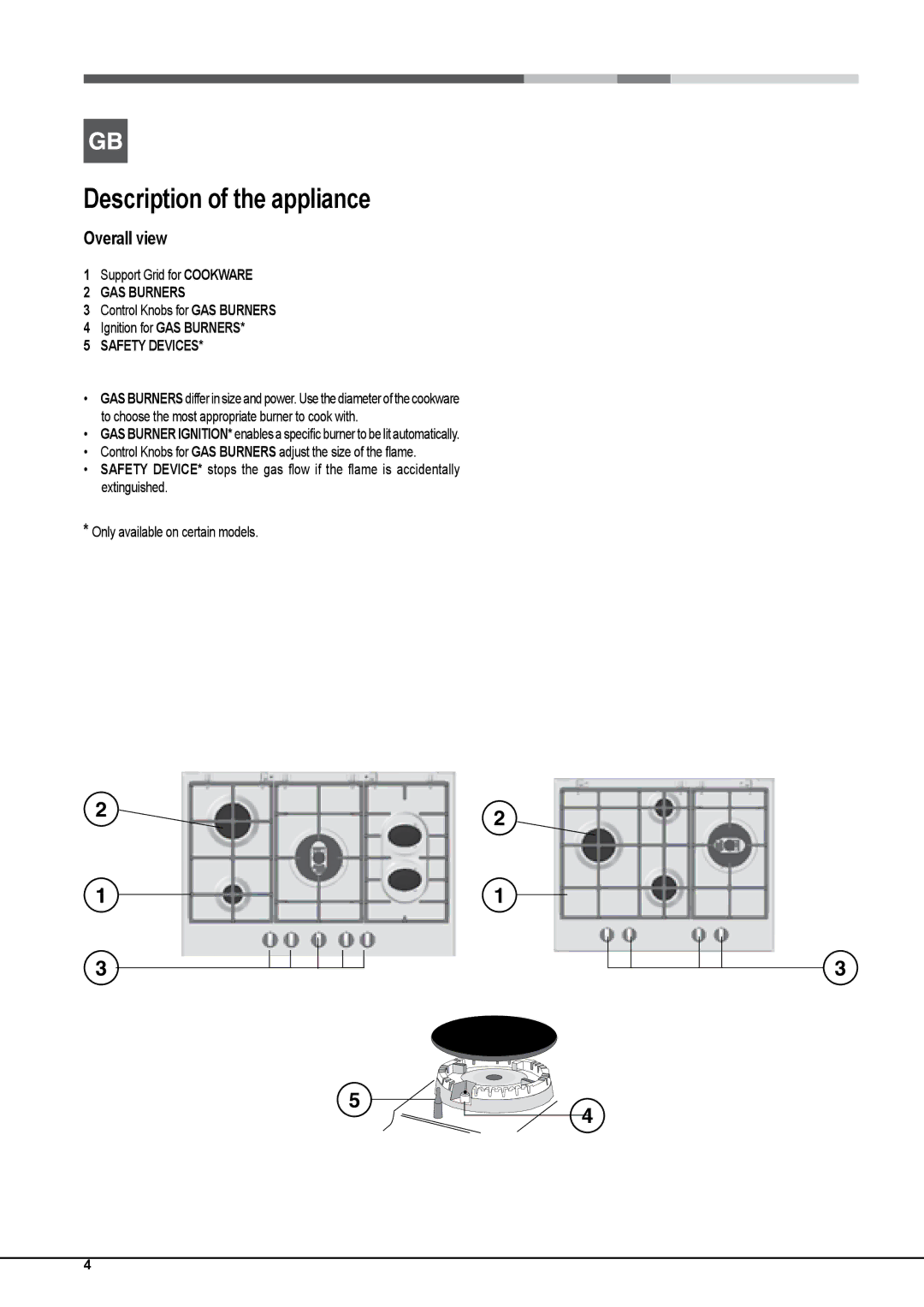 Hotpoint GA761RFX, GB630RTX, GB750X, GB641X, GA750X Description of the appliance, Overall view, Gas burners, Safety devices 