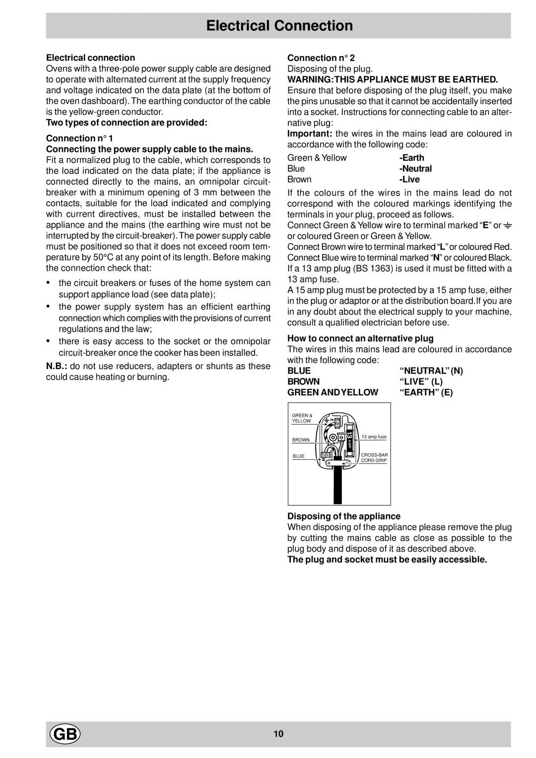 Hotpoint GC640 manual Electrical Connection 