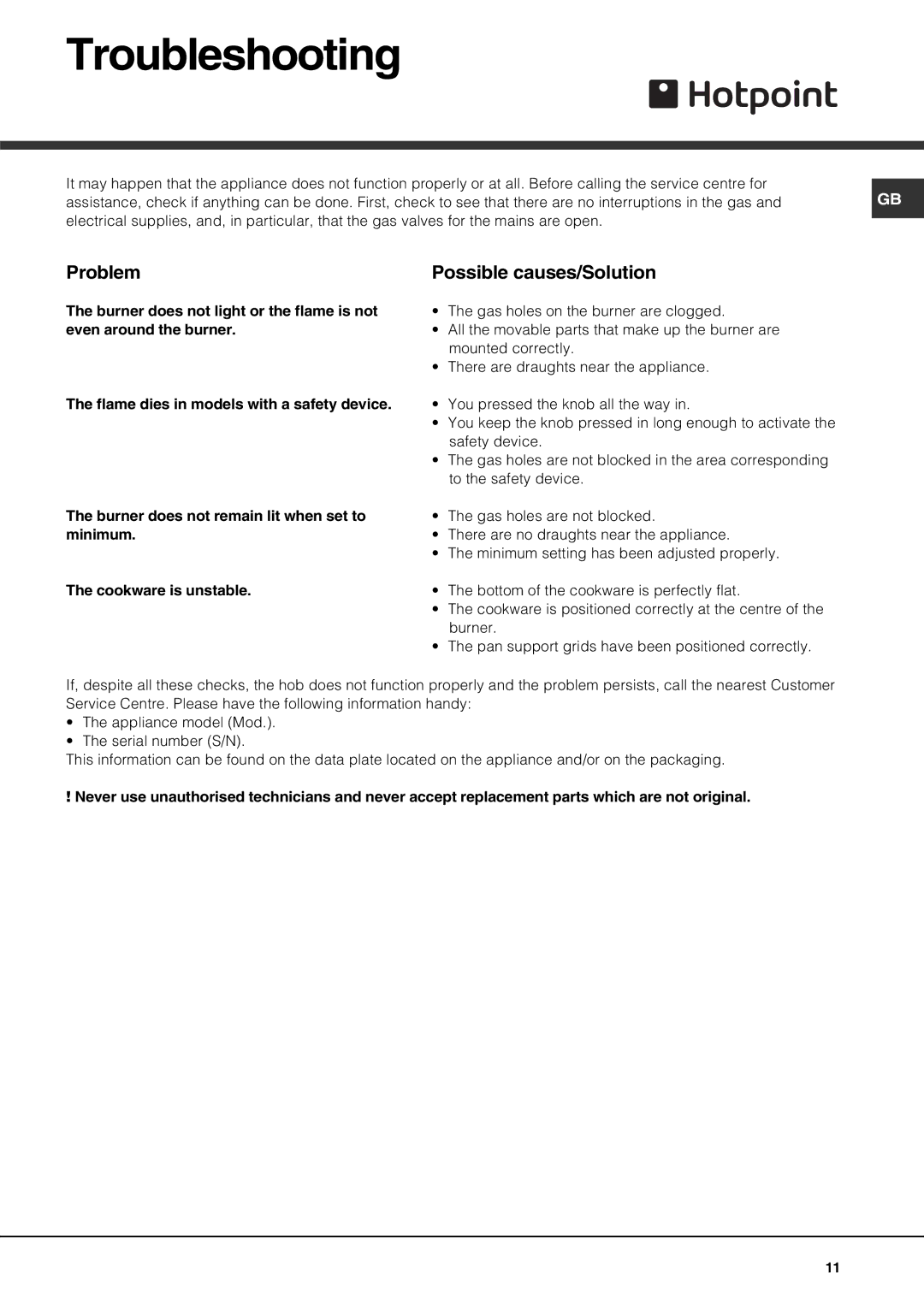 Hotpoint GE640TX, GE640X, GE641TX specifications Troubleshooting, Problem Possible causes/Solution 