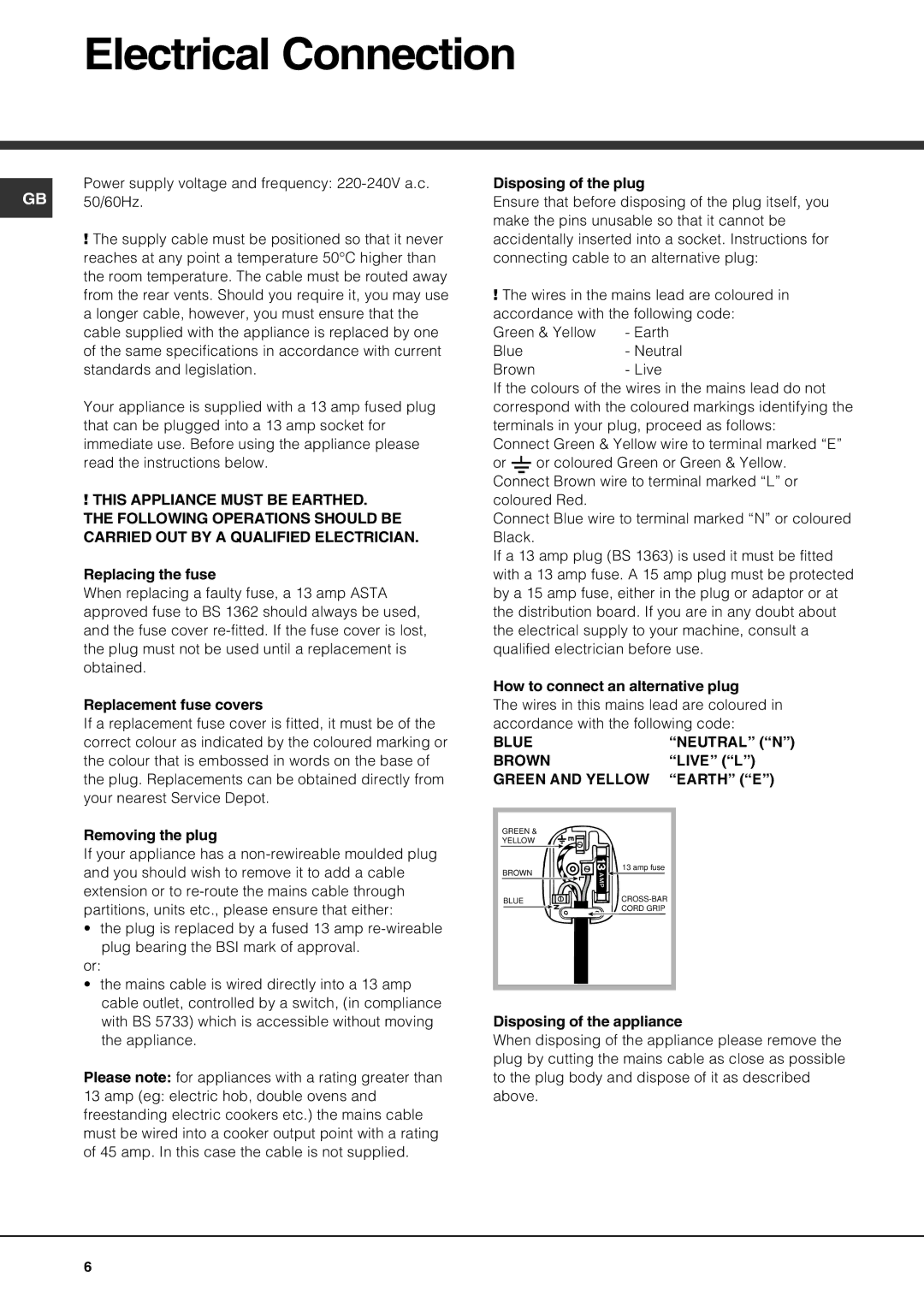 Hotpoint GE750DX operating instructions Electrical Connection, Green and Yellow 