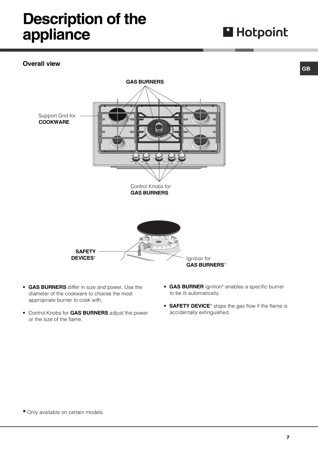 Hotpoint GE750DX operating instructions Description of the appliance, Overall view 