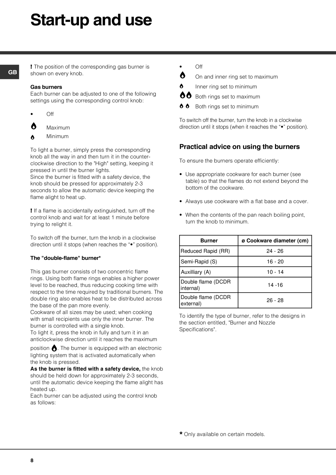 Hotpoint GE750DX operating instructions Start-up and use, Practical advice on using the burners 