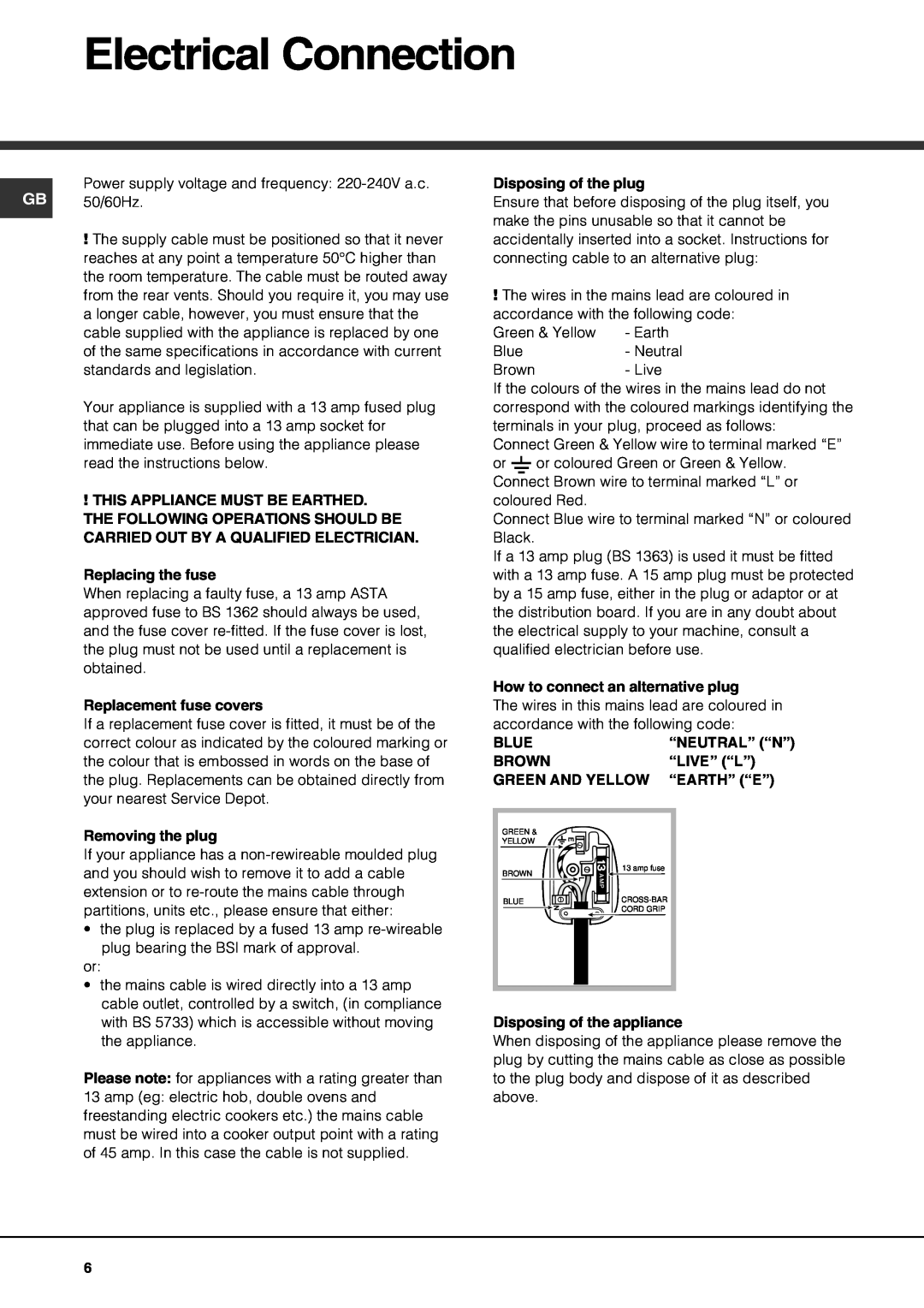 Hotpoint GE750DX operating instructions Electrical Connection 