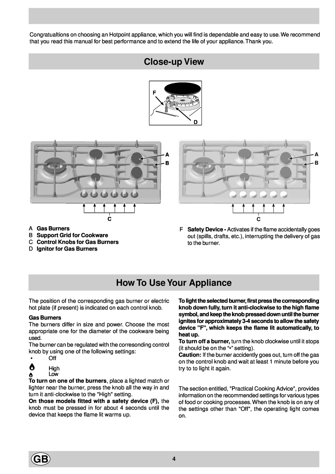 Hotpoint GF760RX, GE760RX manual Close-upView, How To Use Your Appliance 