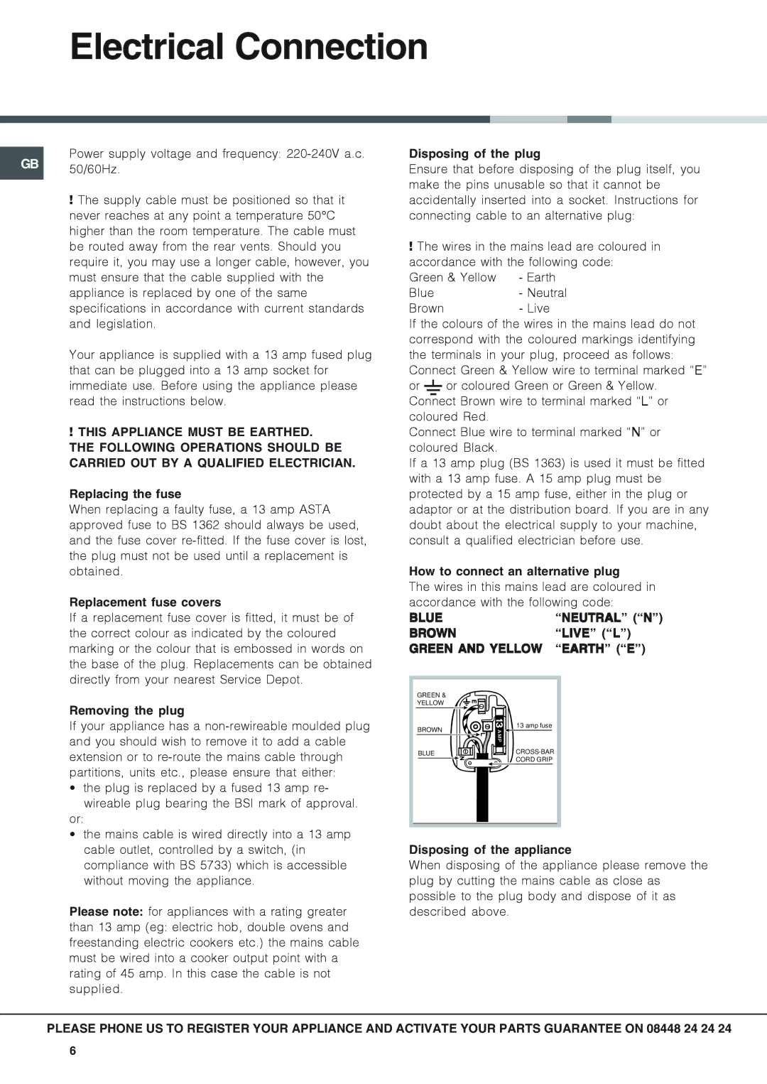 Hotpoint GP641X specifications Electrical Connection 