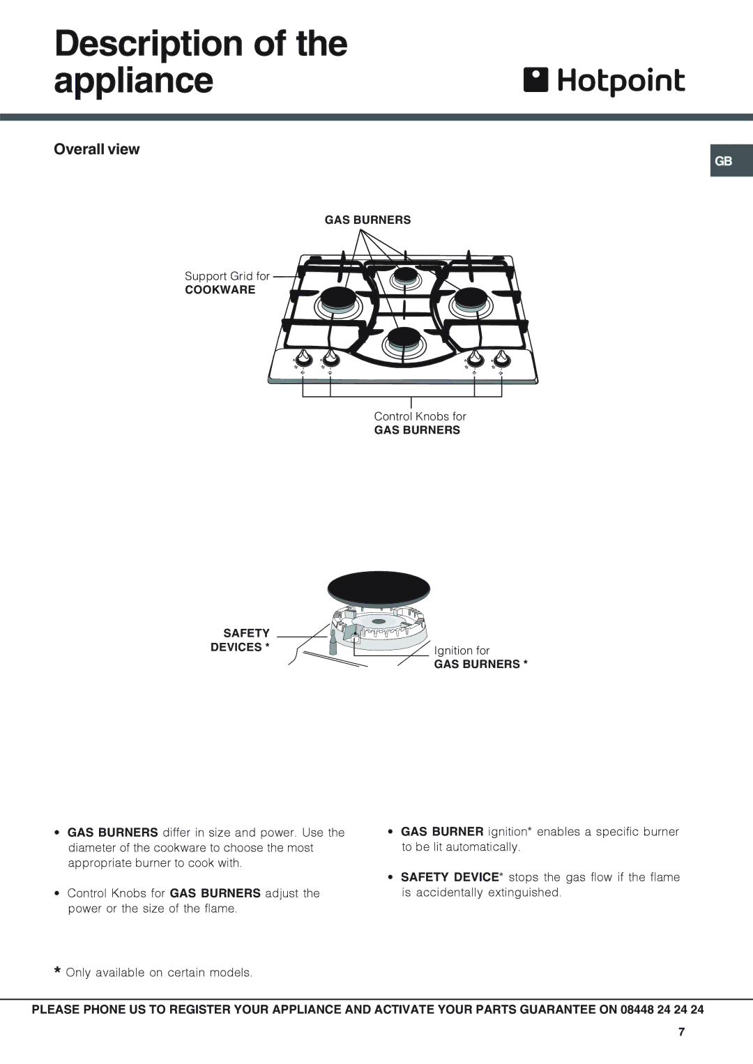 Hotpoint GP641X specifications Description of the appliance, Overall view 