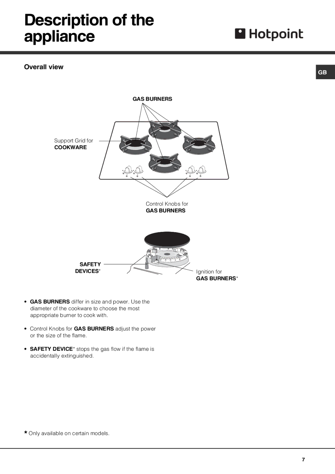 Hotpoint GQ64ST, GQ74SI, GQ64SI, GQ74ST specifications Description of the appliance, Overall view 