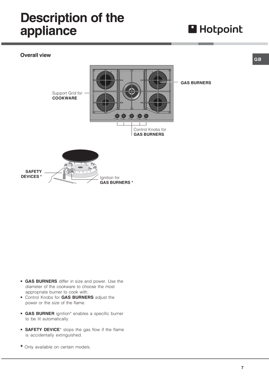 Hotpoint GE75DX, GQ751TSI, GQ641TSI specifications Description of the appliance, Overall view 