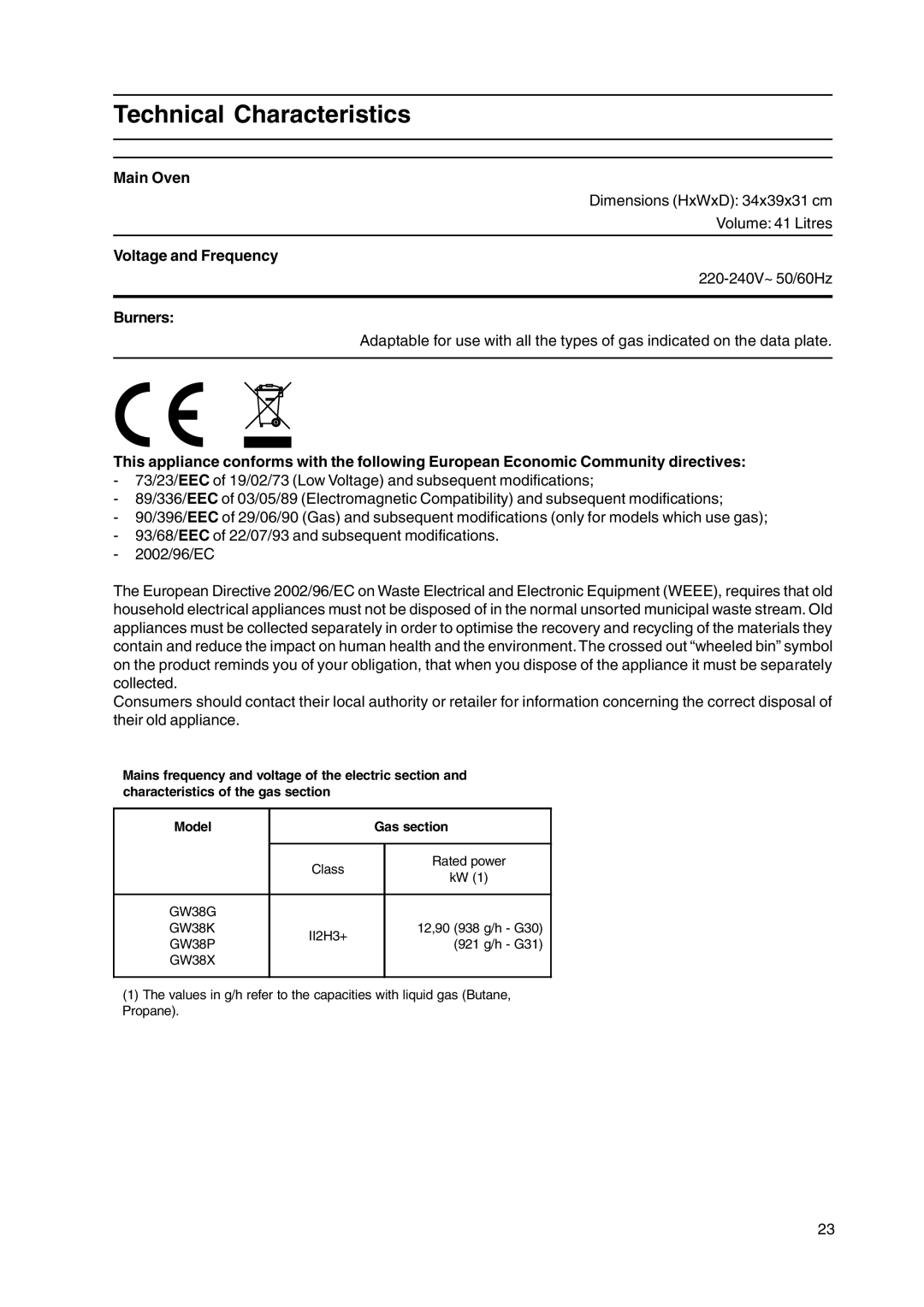 Hotpoint GW38X, GW38P, GW38G, GW38K manual Technical Characteristics, Main Oven, Voltage and Frequency, Burners 