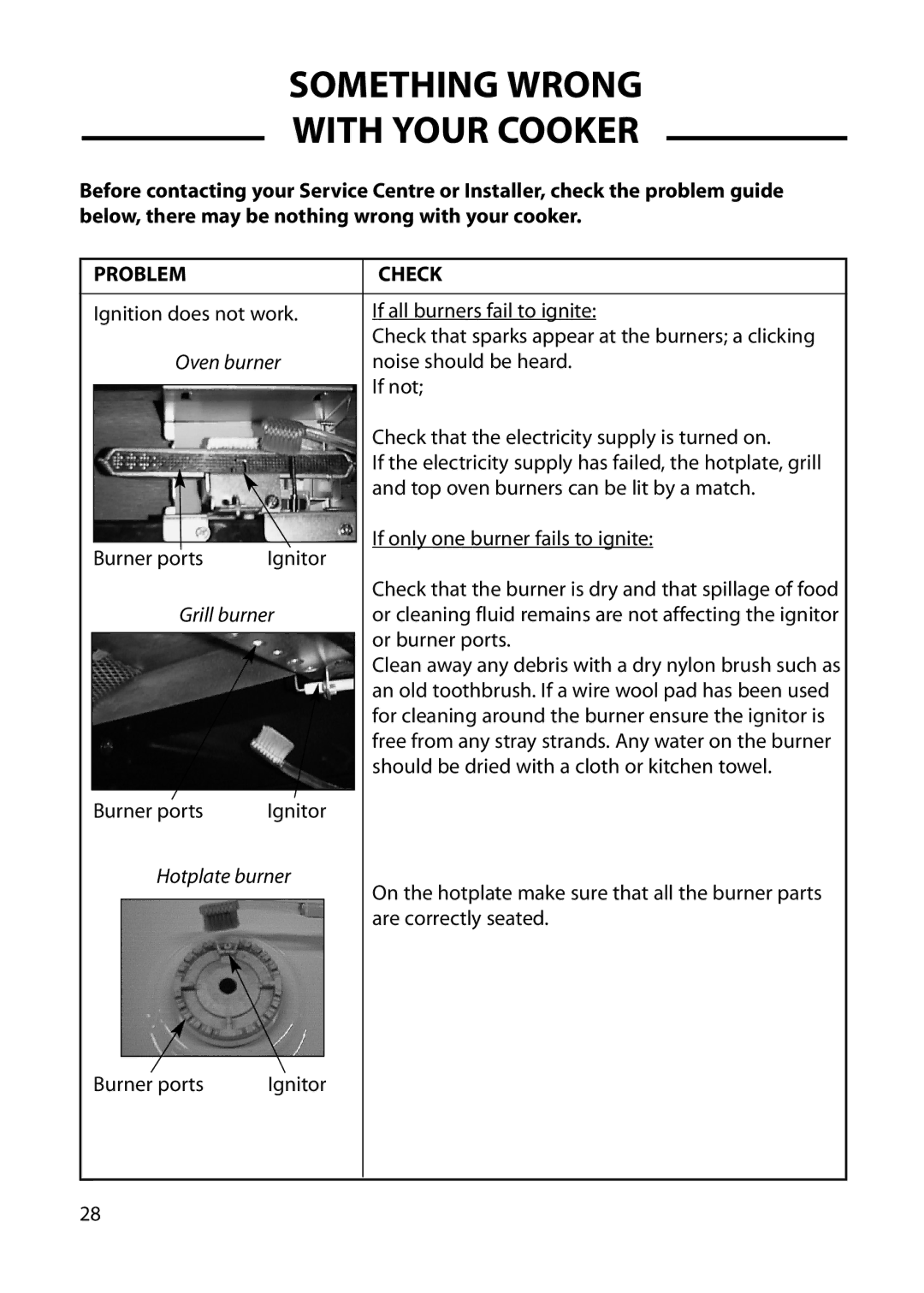 Hotpoint GW66, GW54, GW62, 6 DOG manual Something Wrong With Your Cooker, Problem Check 