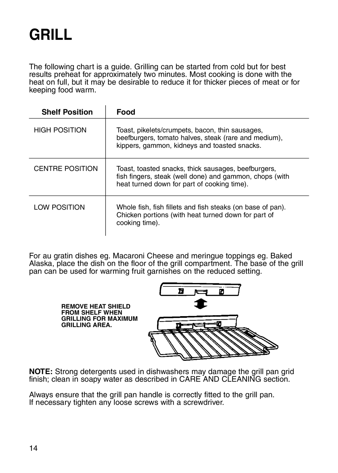 Hotpoint GW81 manual Shelf Position Food 