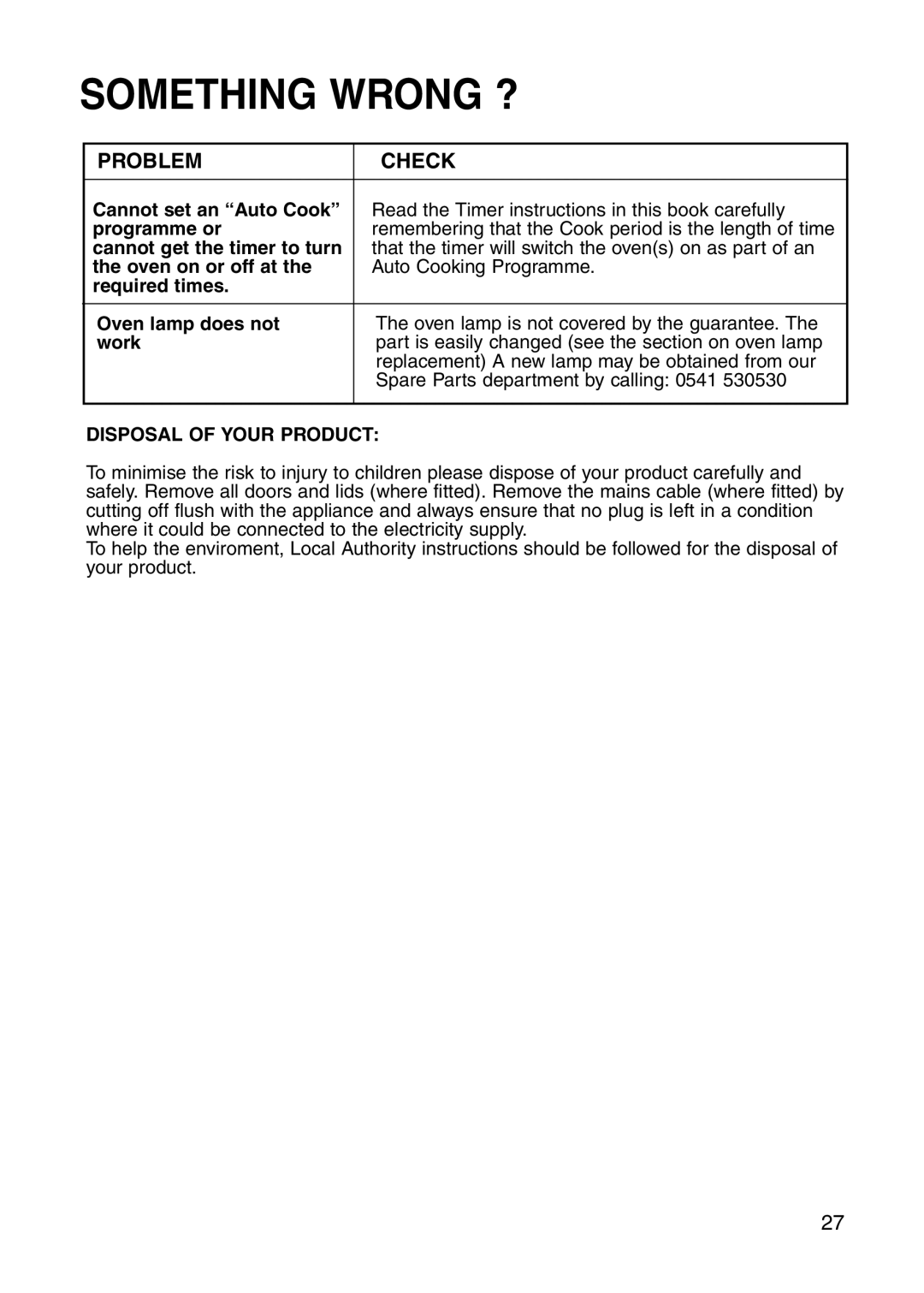 Hotpoint GW81 manual Disposal of Your Product 