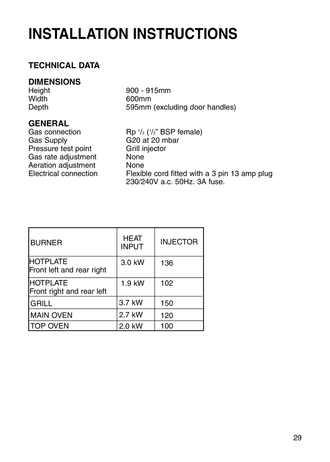 Hotpoint GW81 manual Technical Data Dimensions, General 