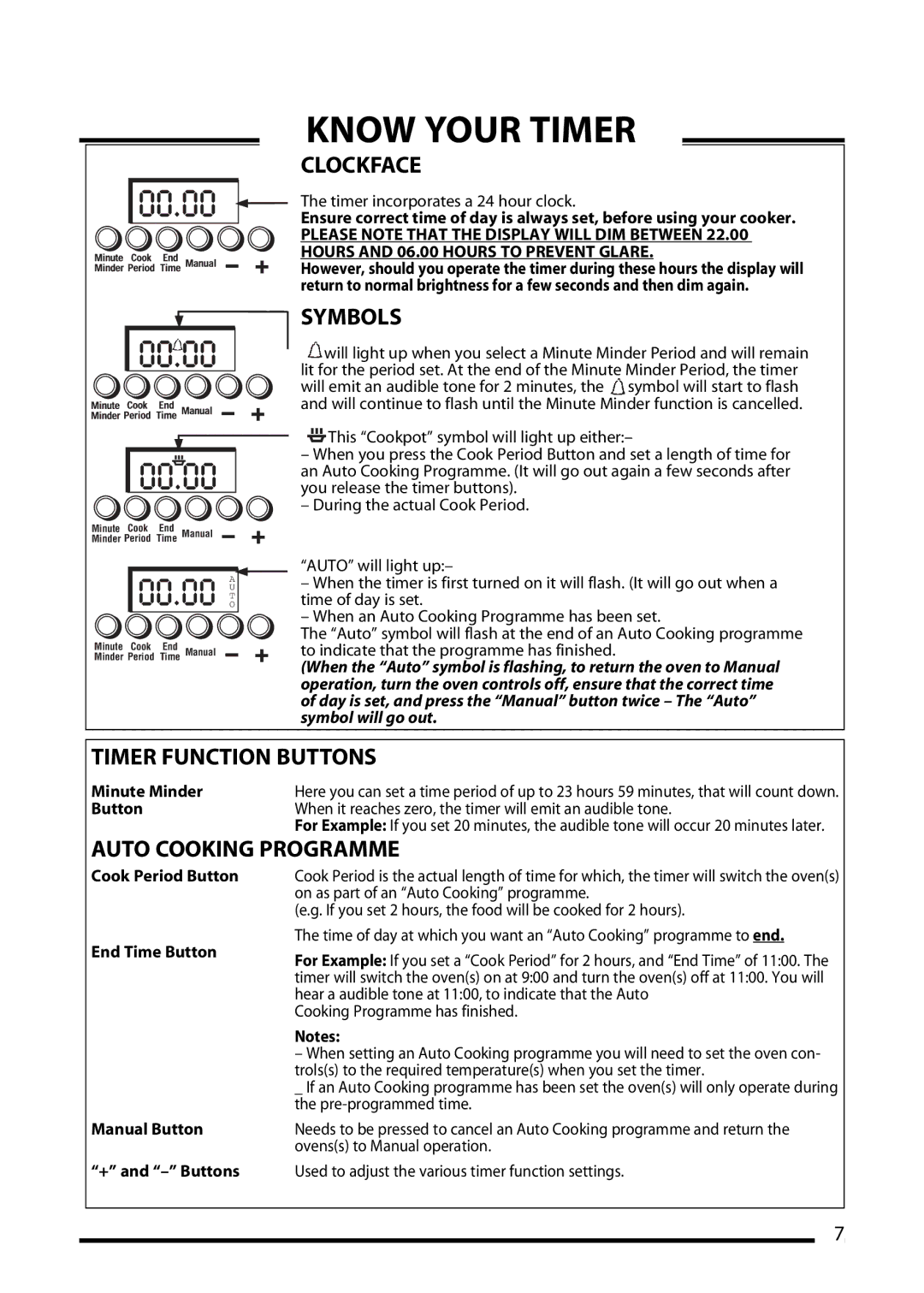 Hotpoint GW81 manual Know Your Timer 