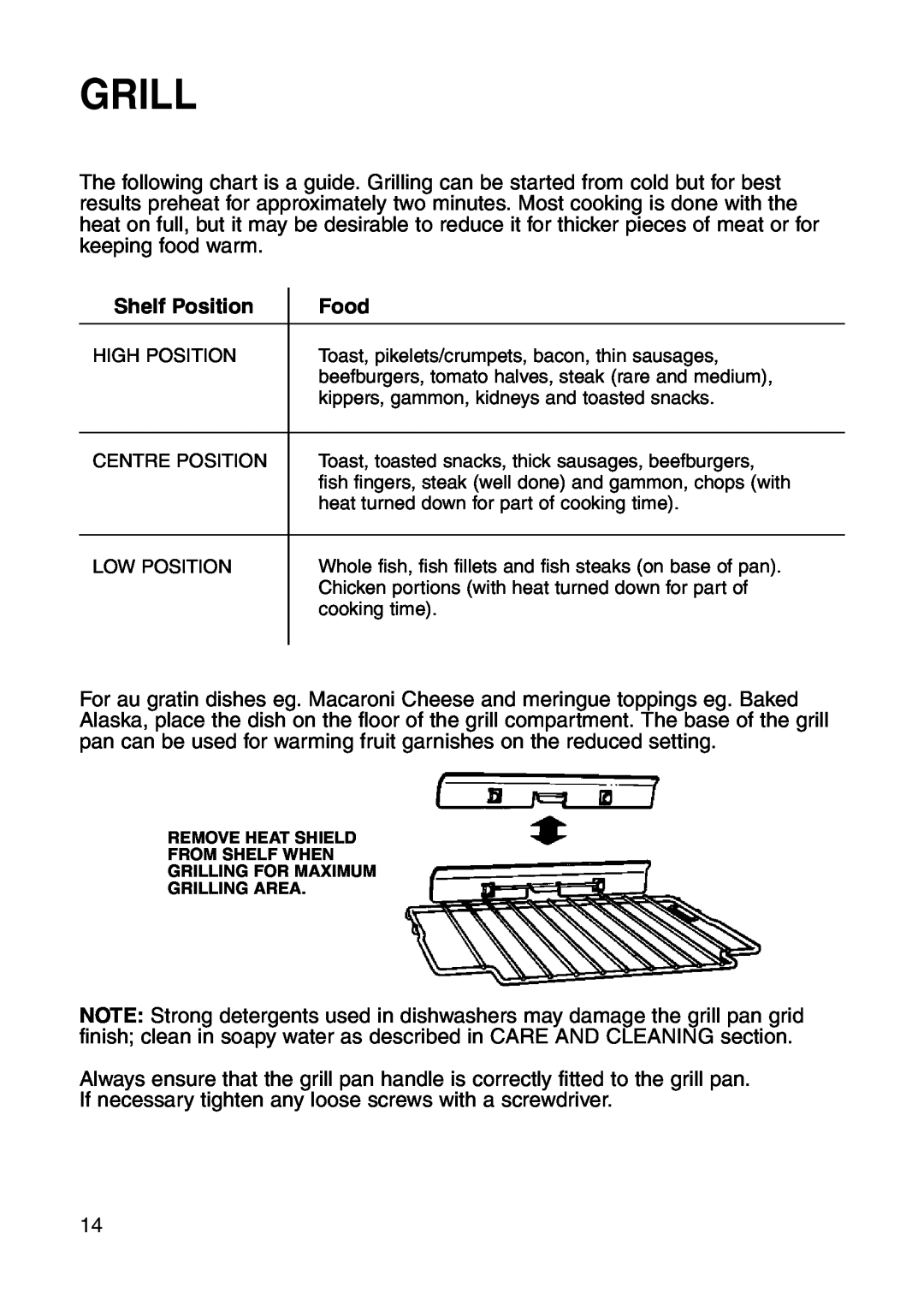 Hotpoint GW81 manual Grill, Shelf Position, Food 