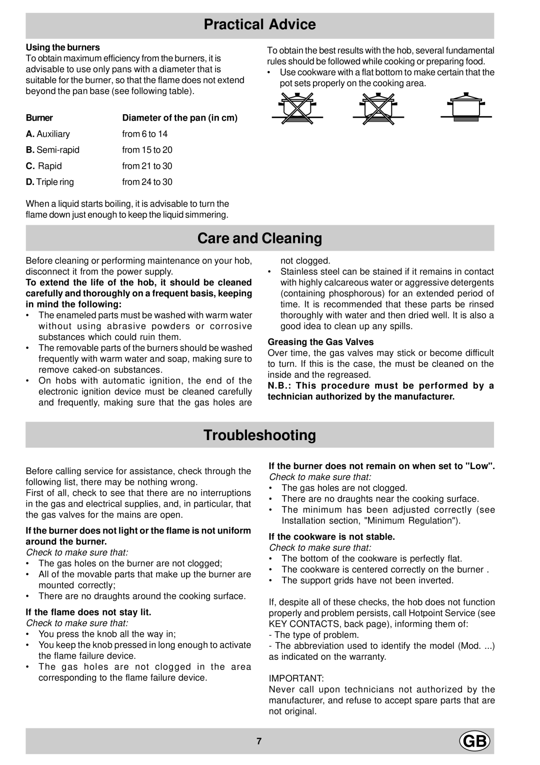 Hotpoint GX901X manual Practical Advice, Care and Cleaning, Troubleshooting 