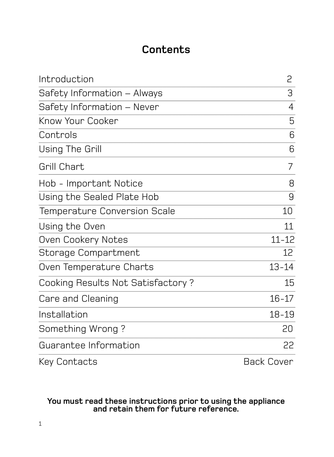 Hotpoint H050E manual Contents 