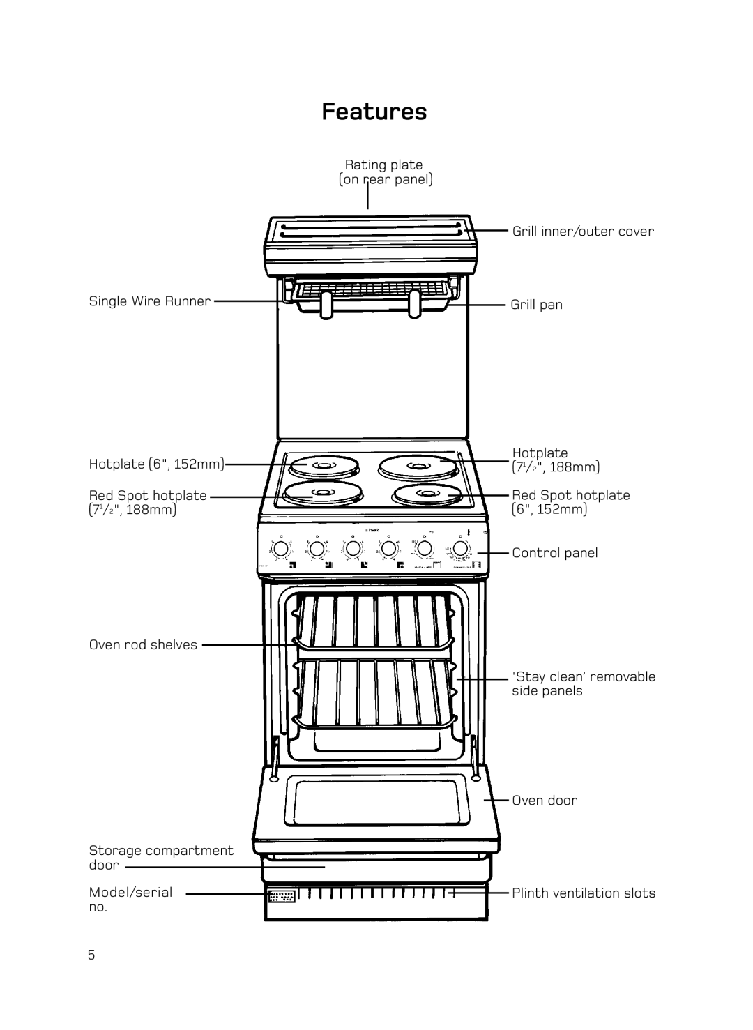 Hotpoint H050E manual Features 