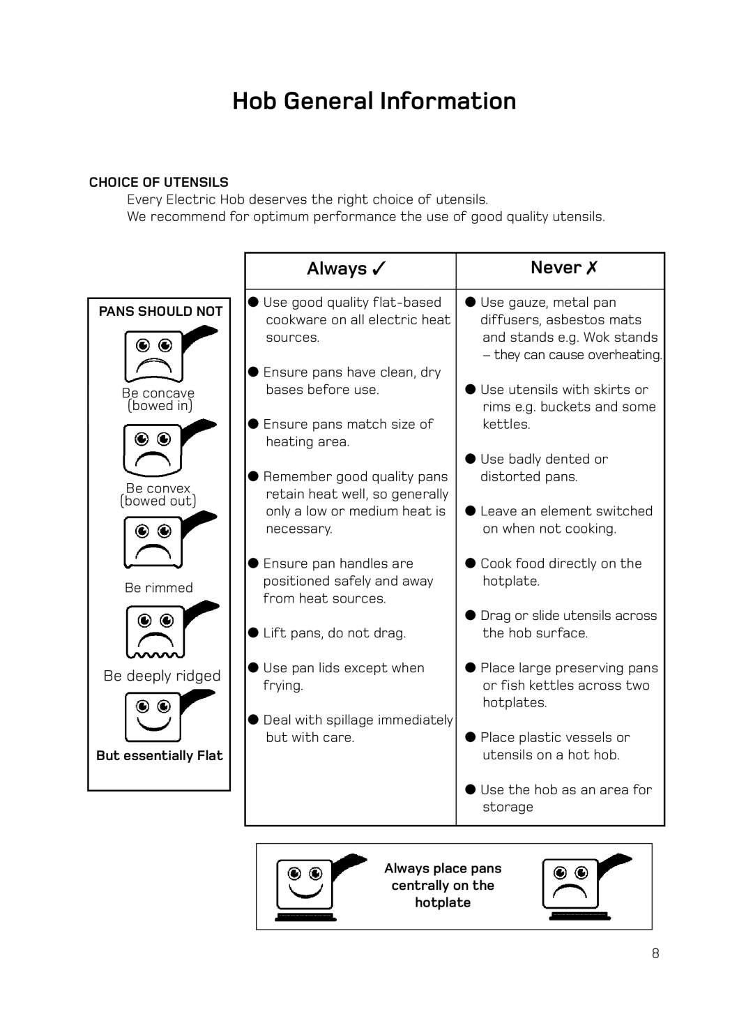 Hotpoint H050E Hob General Information, Choice of Utensils, Pans should not, But essentially Flat, Centrally on Hotplate 
