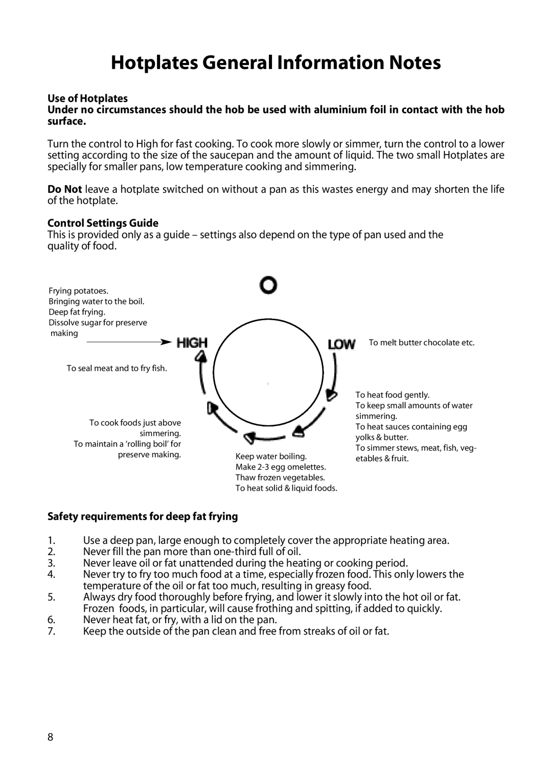 Hotpoint H150E manual Hotplates General Information Notes, Control Settings Guide, Safety requirements for deep fat frying 