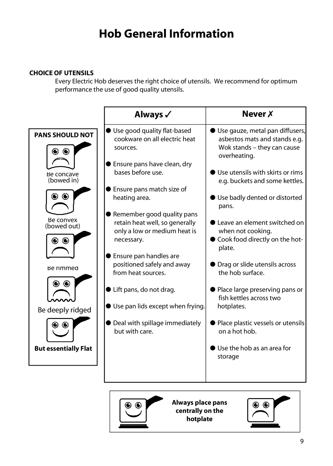 Hotpoint H150E manual Hob General Information, Choice of Utensils, Pans should not, But essentially Flat 