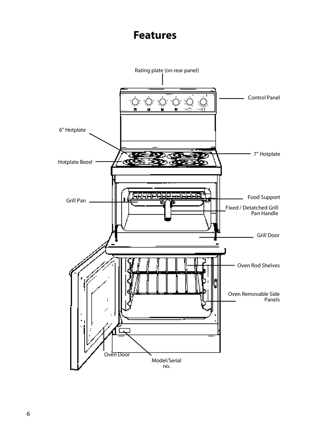 Hotpoint H150E manual Features 