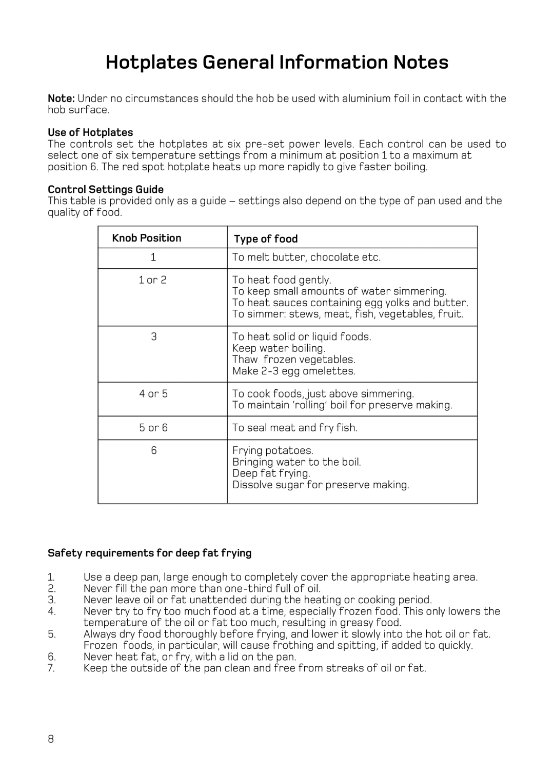 Hotpoint H151EWH Hotplates General Information Notes, Use of Hotplates, Control Settings Guide, Knob Position Type of food 